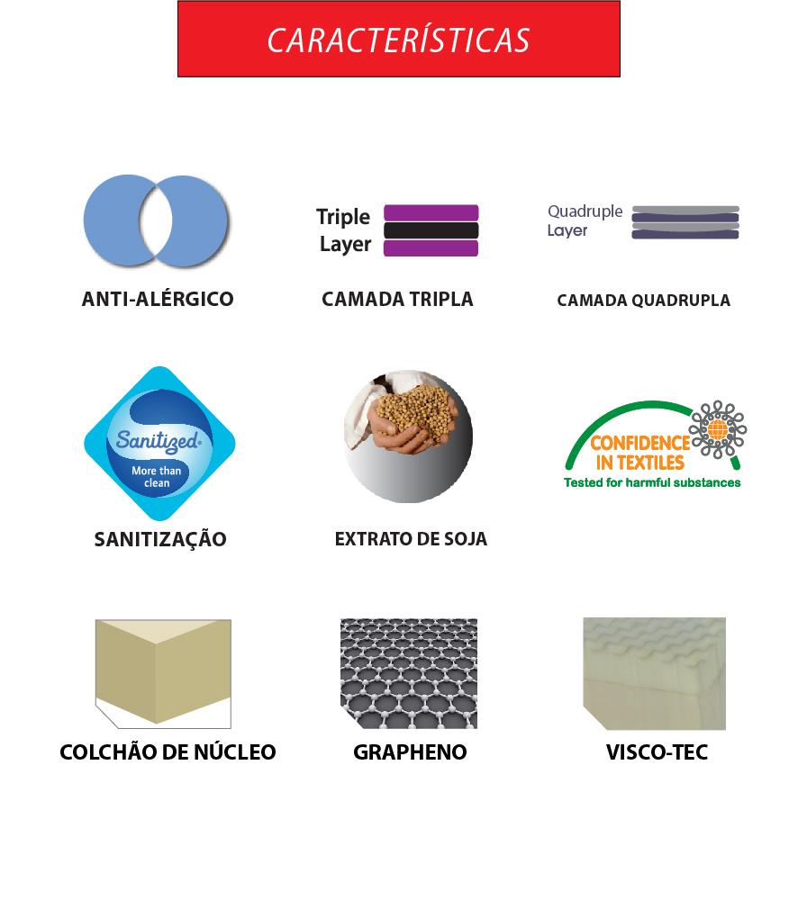 Colchão Viscoelástico Ergograph freeshipping - Larbonito